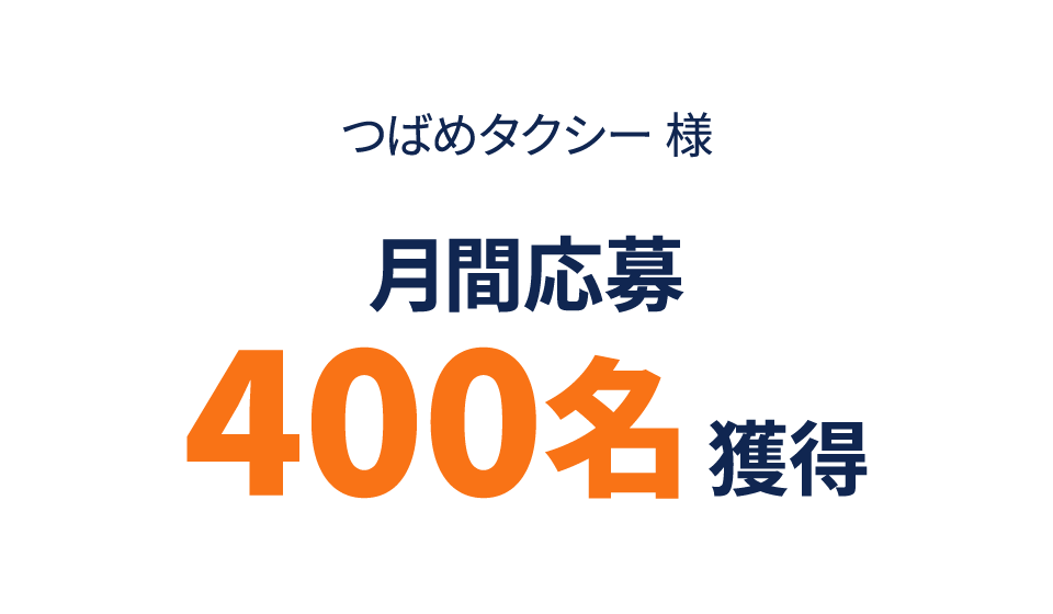 つばめタクシー様年間応募400名獲得