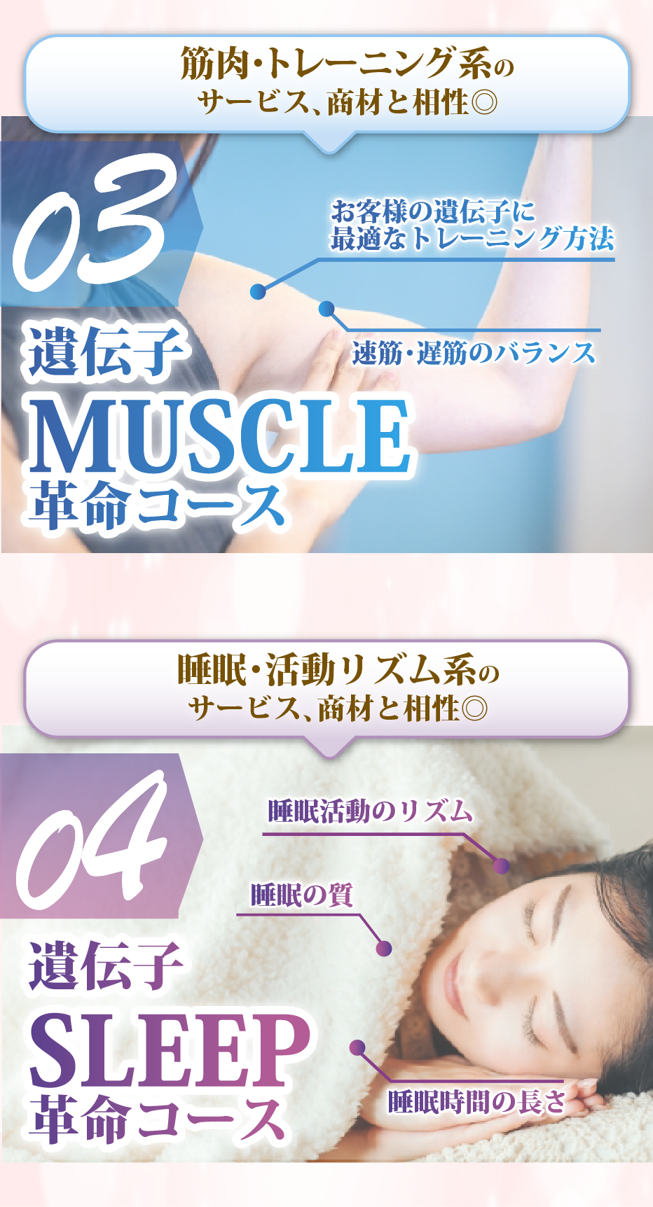 03遺伝子MUSCLE革命コース・04遺伝子SLEEP革命コース